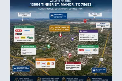 13004 Tinker Street, Manor, TX 78653 - Photo 21