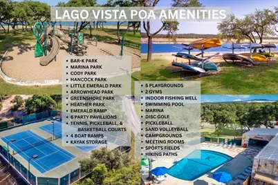 3702 Rock Terrace Drive, Lago Vista, TX 78645 - Photo 39