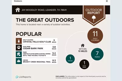 201 Woodley Road, Leander, TX 78641 - Photo 19