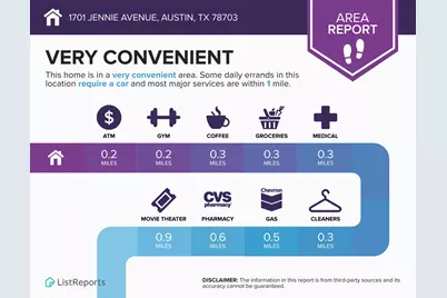 1701 Jennie Avenue #B, Austin, TX 78703 - Photo 13