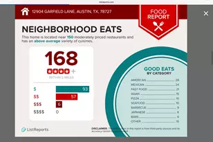 12904 Garfield Ln, Austin, TX 78727 - Photo 11