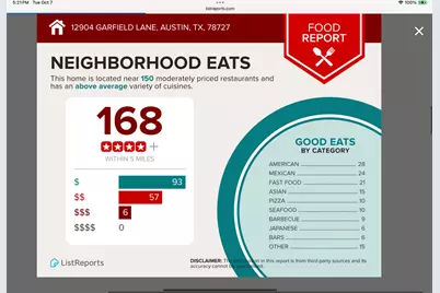 12904 Garfield Lane, Austin, TX 78727 - Photo 5