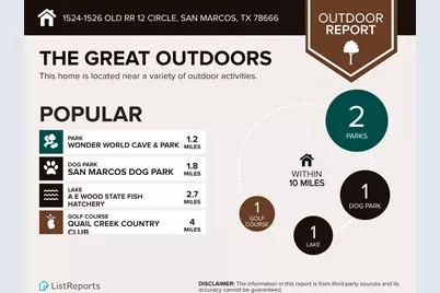 1524-1526 Old Rr 12 Circle, San Marcos, TX 78666 - Photo 29