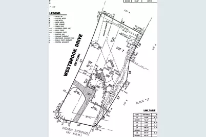 501 Westbrook Drive, Austin, TX 78746 - Photo 3