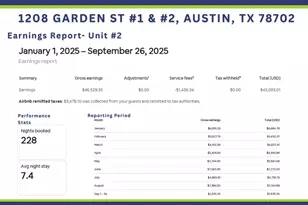 1208 Garden St, Austin, TX 78702 - Photo 39
