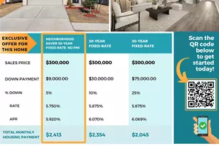 220 Fairfax Ave, San Marcos, TX 78666 - Photo 3