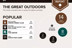 410 Anacua Loop, Manchaca, TX 78652 - Photo 31