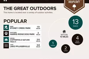 3100 Crystal Bend Dr, Pflugerville, TX 78660 - Photo 31