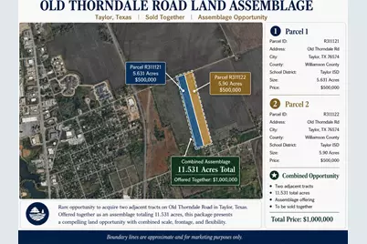 Tbd Old Thorndale. Road, Taylor, TX 76574 - Photo 1