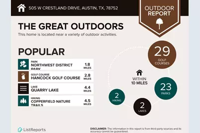 505 W Crestland Drive, Austin, TX 78752 - Photo 37