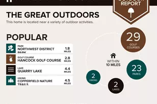 505 W Crestland Dr, Austin, TX 78752 - Photo 37