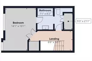 711 W 32nd St, Austin, TX 78705 - Photo 37