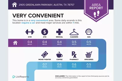 2905 Greenlawn Parkway, Austin, TX 78757 - Photo 33