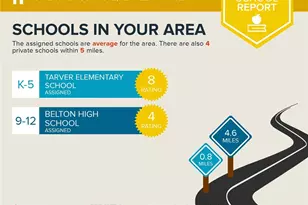 7519 Broadmoor Cv, Temple, TX 76502 - Photo 39