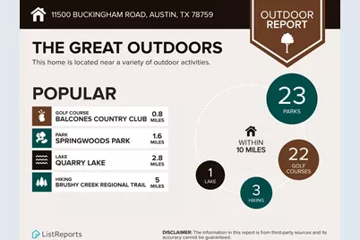 11500 Buckingham Road, Austin, TX 78759 - Photo 37