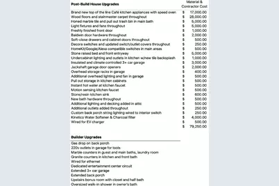 2804 Wooden Tower Street, Pflugerville, TX 78660 - Photo 33