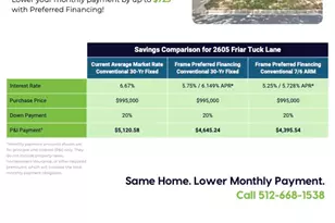 2605 Friar Tuck Ln, Austin, TX 78704 - Photo 5