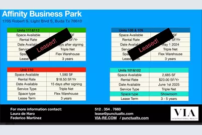 1705 Robert  Light Blvd #111 & 112, Buda, TX 78610 - Photo 11