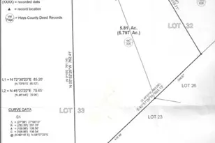 360 Jennifer Ln, Driftwood, TX 78619 - Photo 3