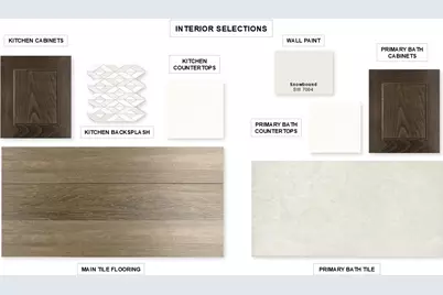 148 Hadleigh Drive, Hutto, TX 78634 - Photo 7