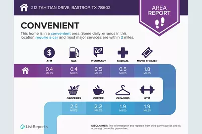 212 Tahitian Drive, Bastrop, TX 78602 - Photo 37