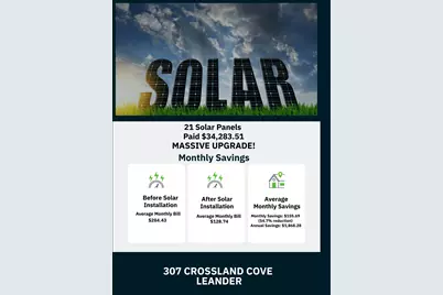 307 Crossland Cove, Leander, TX 78641 - Photo 29