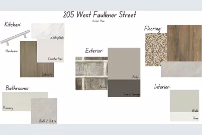 205 West Faulkner Street, Liberty Hill, TX 78642 - Photo 3