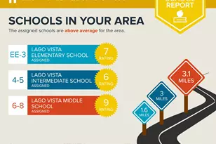 21205 National Dr, Lago Vista, TX 78645 - Photo 35