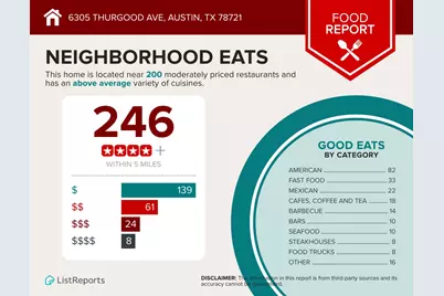 6305 Thurgood Avenue, Austin, TX 78721 - Photo 25