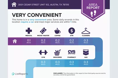 3001 Cedar Street #A 102, Austin, TX 78705 - Photo 33