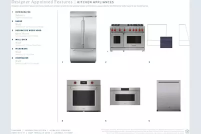 3637 Torcello Cove, Leander, TX 78641 - Photo 7