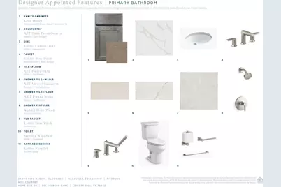 201 Ensberg Lane, Liberty Hill, TX 78642 - Photo 7