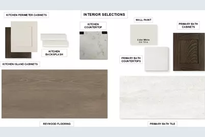 1524 Rodeo Ridge Drive, Georgetown, TX 78628 - Photo 19