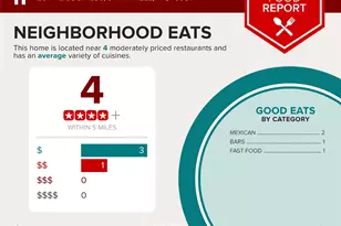 1207 NE Loop 230, Smithville, TX 78957 - Photo 39