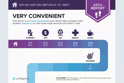 1207 NE Loop 230, Smithville, TX 78957 - Photo 37