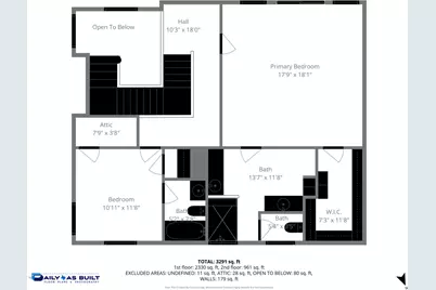 13423 Trail Driver, Austin, TX 78737 - Photo 31