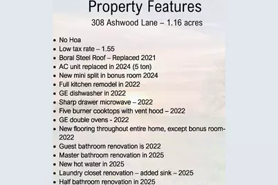 308 Ashwood Lane, Georgetown, TX 78628 - Photo 3