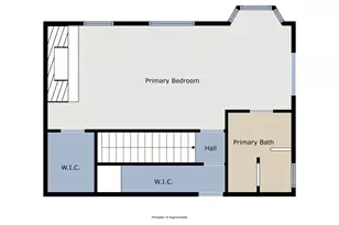 1905 Great Oaks Dr, Round Rock, TX 78681 - Photo 39