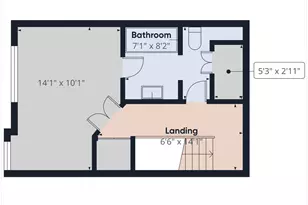 711 W 32nd St, Austin, TX 78705 - Photo 39