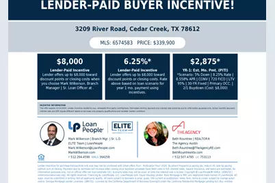 3209 River Road, Cedar Creek, TX 78612 - Photo 29