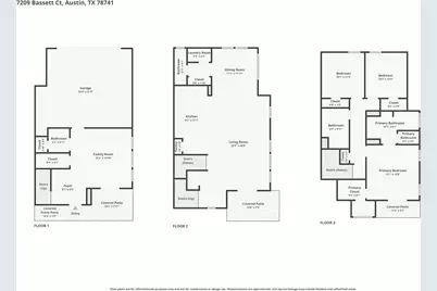 7209 Bassett Court, Austin, TX 78741 - Photo 33