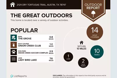 2129 Dry Tortugas Trail, Austin, TX 78747 - Photo 37