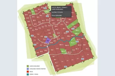 Tract 33 Miller Creek Ranch Road, Briggs, TX 78608 - Photo 5