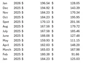 2009 Waterview Rd, Georgetown, TX 78628 - Photo 23