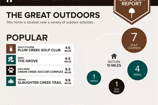 700 Faircrest Dr, Buda, TX 78610 - Photo 27