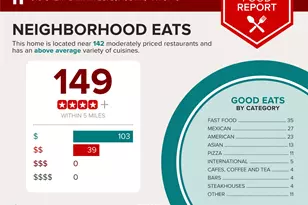 916 Great Britain Blvd, Austin, TX 78748 - Photo 27