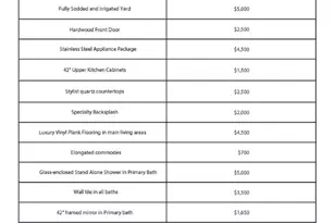 6400 Stockman Dr, Austin, TX 78747 - Photo 29