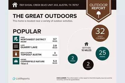 7801 Shoal Creek Boulevard #203, Austin, TX 78757 - Photo 23