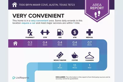 7000 Bryn Mawr Cove, Austin, TX 78723 - Photo 7