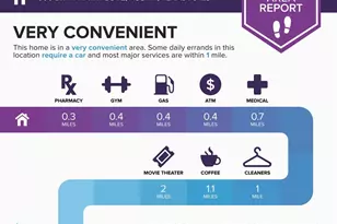 7000 Bryn Mawr Cove, Austin, TX 78723 - Photo 7